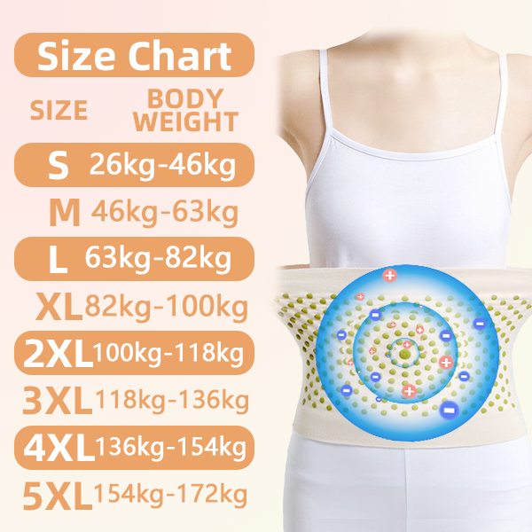 【Official Brand Store 💝】Only 6 pieces left, with an extra 30% off! Restore your perfect figure and address your health concerns. Don’t miss out—next chance won’t be until next year! Grab it now!